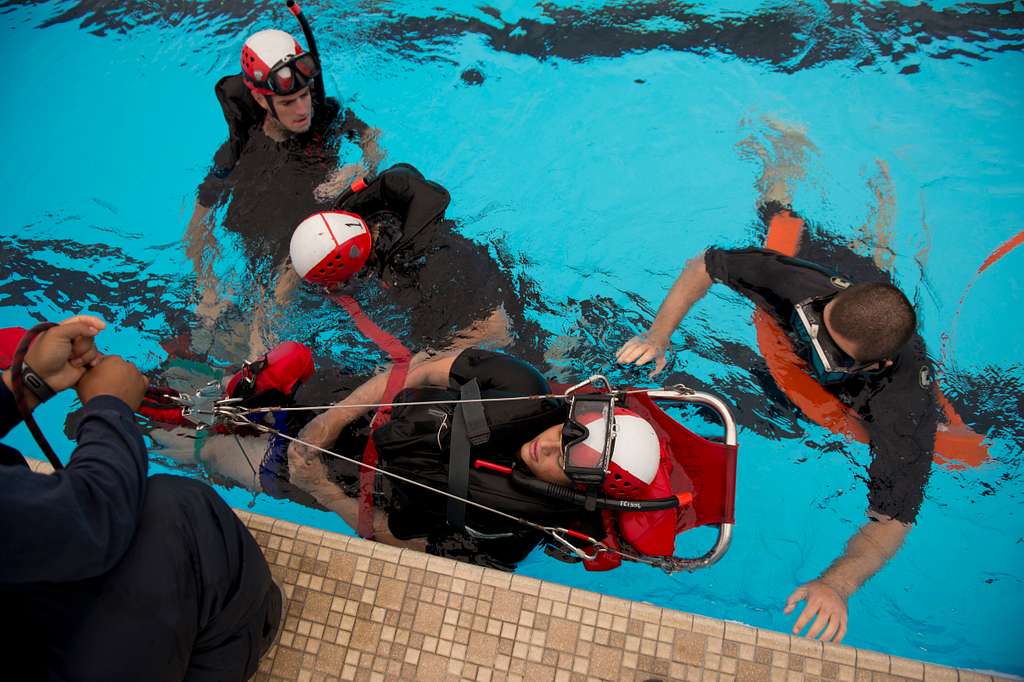 The Bravery of Rescue Divers (Prosocial Behavior & Social Support Theory)